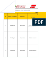 Inventario de Tareas de Trabajo en Caliente