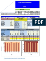 Oued Ziz - 2023-01 - Ce - 01 - Main and Auxiliary Engines Performance Reports Dec. 2022