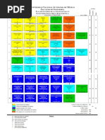 AMPLIMATERIAS