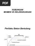 Hubungan Momen - Kelengkungannew (Vii)