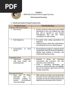 Coffee E Environmental Scanning 1 4