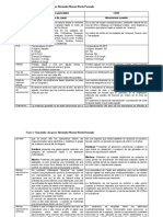 Tarea 1. Hernández Moreno Martín Fernando