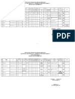 Duk Kel - LLG Ulu 2021