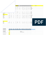 Foodlog Date Tuesday 31 - Daily Intake