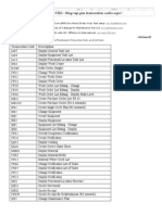 SAP PM Transaction Codes