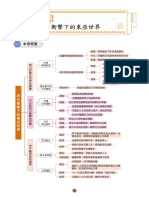 2上歷史ch5課後精華錄WORD教用