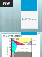 L7 - Fe-C - Diagram