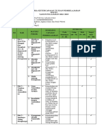 KKTP 1 Pai Kelas 4