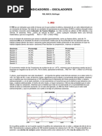 Bolsa - Osciladores