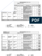 Boiler Risk Assessment