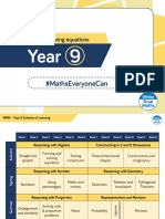 Year 9 Forming and Solving Equations
