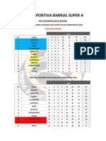 0.4 Liga Deportiva Barrial Super H