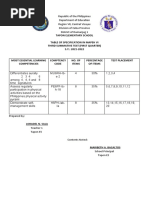 3RD Summative Test-Mapeh Vi