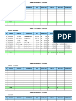 Powder Data 4