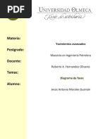 Mapa Conceptual Del Diagrama de Fases