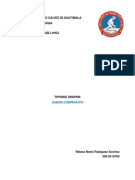 Tipos de Sinapsis Cuadro Comparativo Final