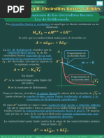 QAI-I - FR - Conductimetría (Leyes de Kohlrausch y Ostwald)