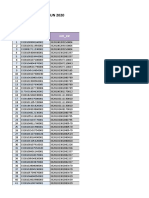 Data Penduduk Tahun 2020