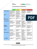 Rúbrica de Evaluación de Una Presentación de Diapositivas