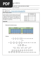 Castañeda Chable - S - 2do Parcial - Tarea 11 - Diseño de Experimentos