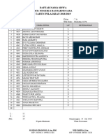 Daftar Siswa Kelas 7 2017 2018