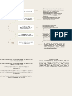 Cuadro Sinoptico Derecho Mercantil Actividad 2