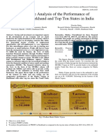 Comparative Analysis of The Performance of PMMY in Jharkhand and Top Ten States in India