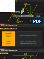 Lecture - 006 - OTE Fibonacci Optimal Trade Entry