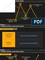 Lecture - 008 - ROTE Reverse Fibonacci Optimal Trade Entry