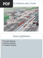 Layout of Stations & Yards