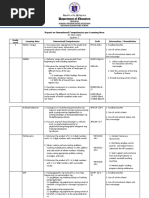 Grade III-1 - Unmastered Competencies Skills