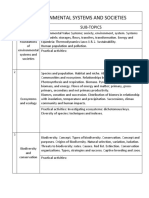 IB ESS Contents by Topic