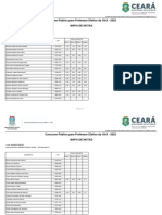 Concurso Público para Professor Efetivo Da UVA - 2022 Mapa de Notas