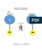 Intervalo de Confinza para Dos PROPORCION