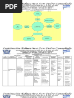 PLAN DE AREA - MALLA DE FILOSOFÍA 10° y 11º