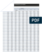 Tabela de Valores Críticos Da Distribuição T-Student Por Nível de Significância