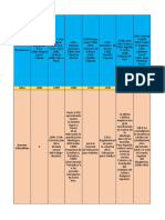 Política, Legislación y Administración Del Sistema Educativo Argentino, 05 2022