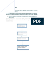 Prueba 1 Synnel Torrealba