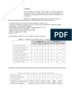 Exercice Turnover