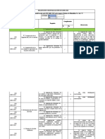 Diagnostico de Evaluación Iso 14001