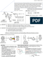 Max Plank:: Learning Objectives For This Chapter