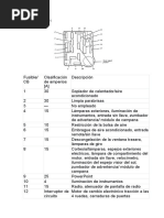 Fusilera de Bronco