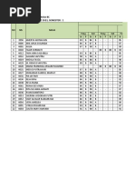 Leger K2013 Kelas 8C