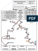 RUTAS LOCALES Croquis Forvia REVISIÓN OCT 22