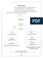 Diagrama de Flujo