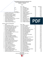 Result 113