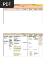 RWS - Action Plan