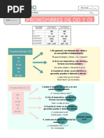 Sustituye Los OD y Los OI Por Pronombre