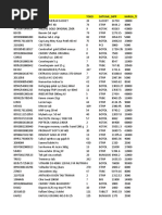 Hasil So Apotek 29 April 2022