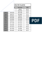 Note de Calcul Des Ep Lotissement Ikrame)